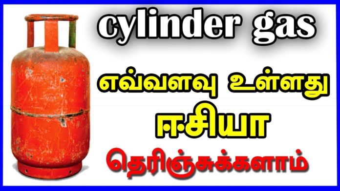 gas cylinder level