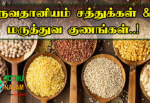 Grains List in Tamil