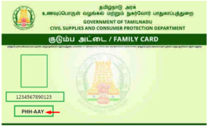 PHH – AAY Ration Card Meaning Tamil