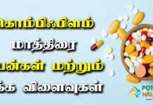 Combiflam Tablet Uses in Tamil