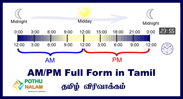 AM/PM Full Form in Tamil