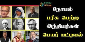 Nobel Prize Winners in Tamil