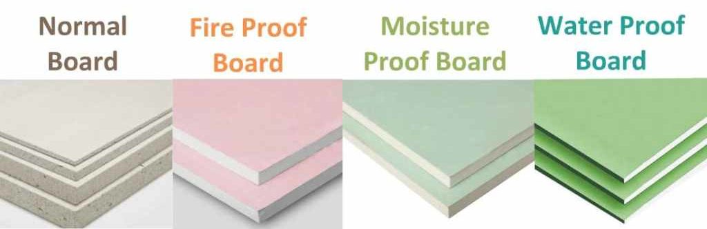 gypsum board types