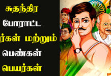 Suthanthira Poratta Veerargal Names in Tamil