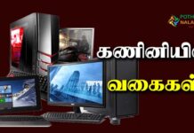 Types of Computer in Tamil