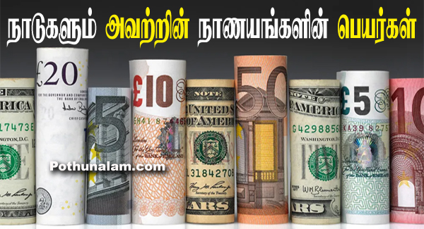 Country Name and Currency Name in Tamil