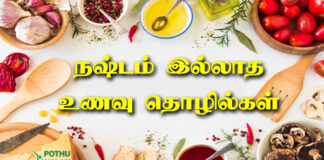 Food Business Ideas in Tamil