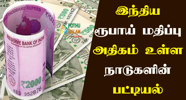 Countries With Lower Currency Value Than Indian Rupee List in Tamil