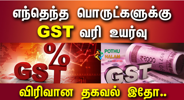 GST Rate List 2022