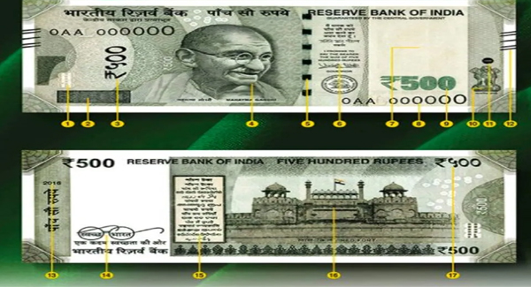 How to Check Fake Notes