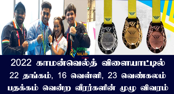 CWG 2022 India Medals Winners List