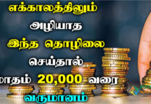 Tuition Business Ideas in Tamil