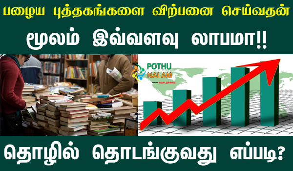 Used Book store Business Plan in Tamil