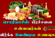 Foods To Avoid In Psoriasis in tamil