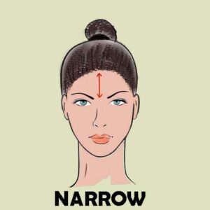 Narrow forehead personality in tamil