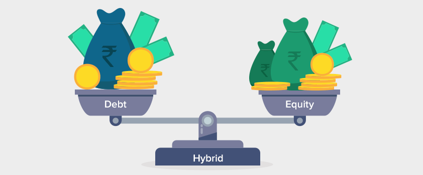 Hybrid Fund Investment in Tamil