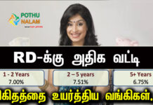 RD Interest Rates for Banks in Tamil