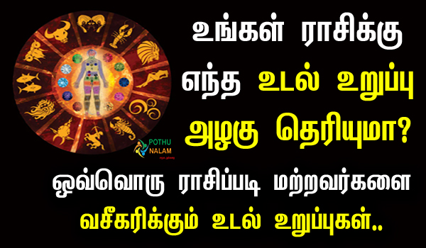 Body parts Astrology in Tamil