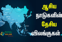 asian countries national animals in tamil