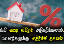 rbi repo rate news in tamil