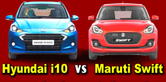 Maruti Swift and Hyundai i10 Comparison in Tamil