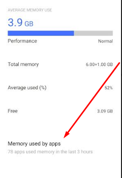 Memory Used By Apps