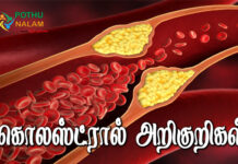 Cholesterol Symptoms in Tamil
