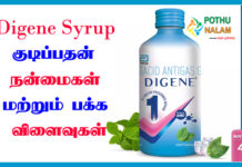 Digene Gel Mint Uses in Tamil