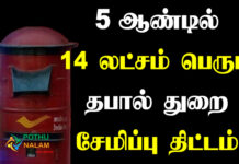 National Savings Certificate in Tamil