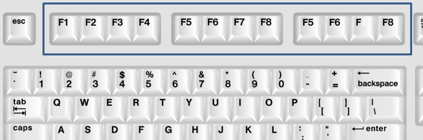 keyboard shortcuts f1 to f12 in tamil 