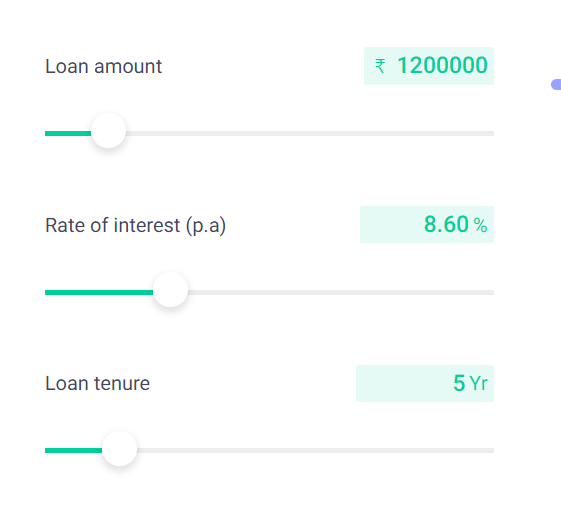  12 Lakh Home Loan Emi Calculator For Indian Bank
