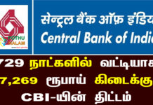 CBI FD Schemes in Tamil