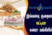 Canara Bank Gold Loan Interest Rate in Tamil
