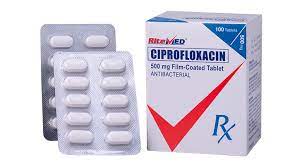 Ciprofloxacin Tablet Uses