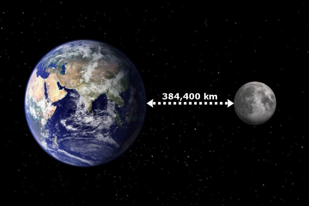 Earth to Moon Travel Time in Tamil