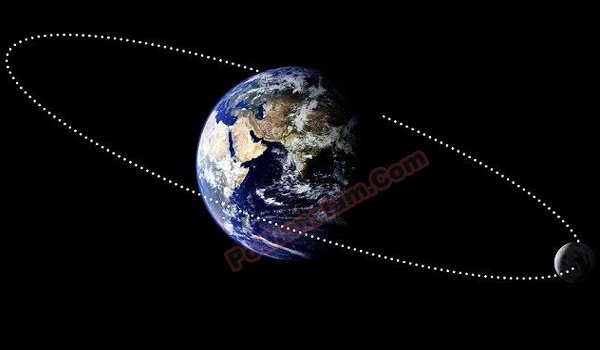 How Long Does the Moon Take to Revolve Around the Earth in Tamil