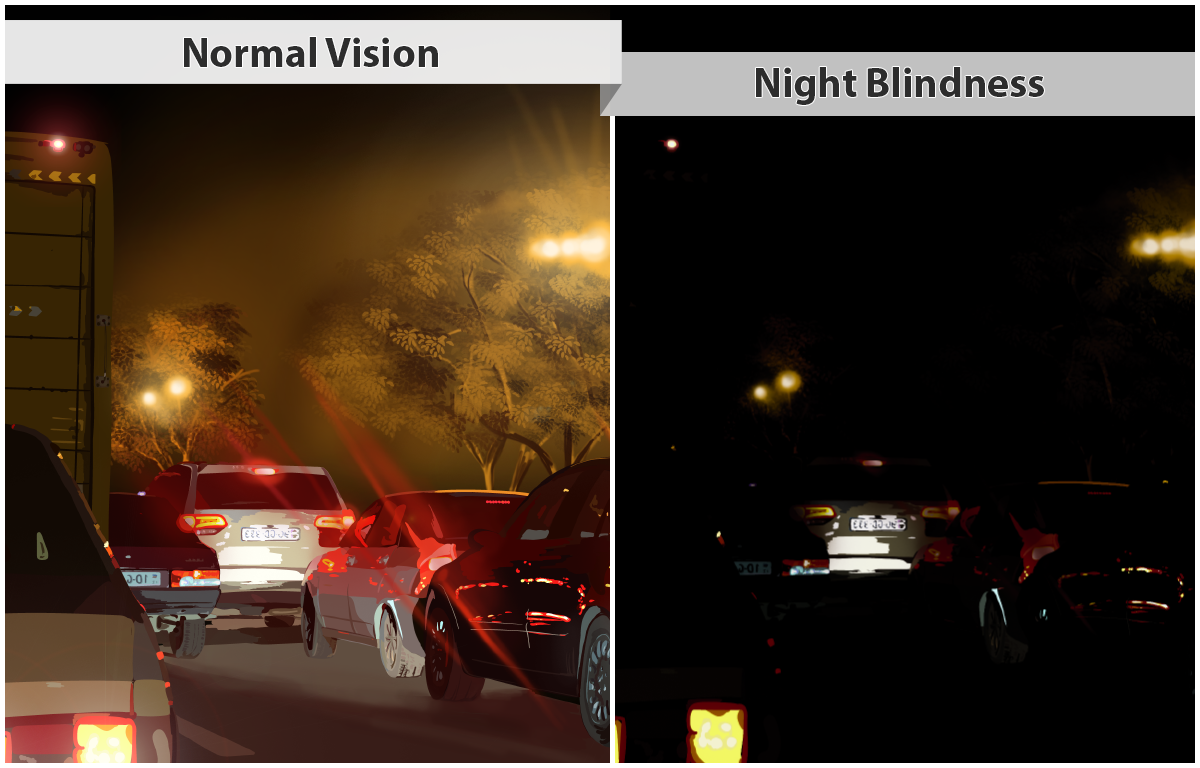 Night Blindness 