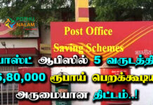Post Office Time Deposit Details in Tamil