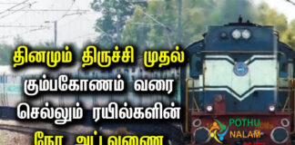 Trichy to Kumbakonam Train Timings