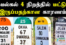indian highway milestone colour codes in tamil