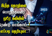 plastic items business ideas in tamil