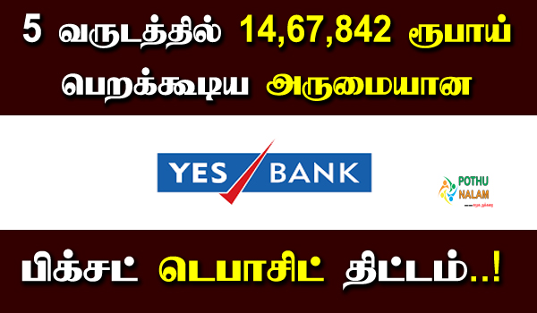 yes bank fixed deposit interest rates 2023 in tamil