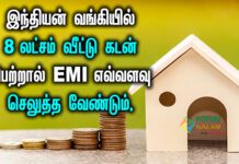Indian Bank 8 Lakh Home Loan EMI Calculator in Tamil