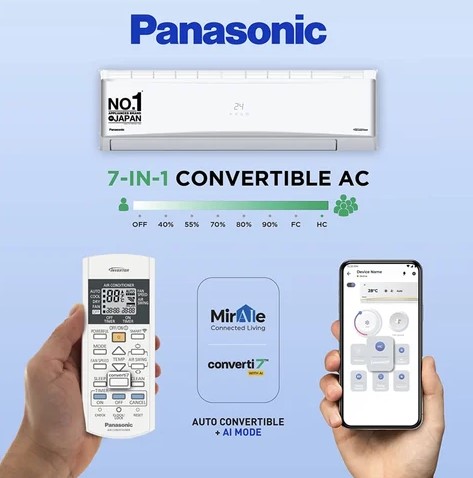 Panasonic 2 Ton 5 Star Wi-Fi Inverter Smart Split AC Information in Tamil