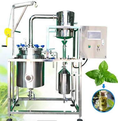 Mint Oil Making Business in Tamil