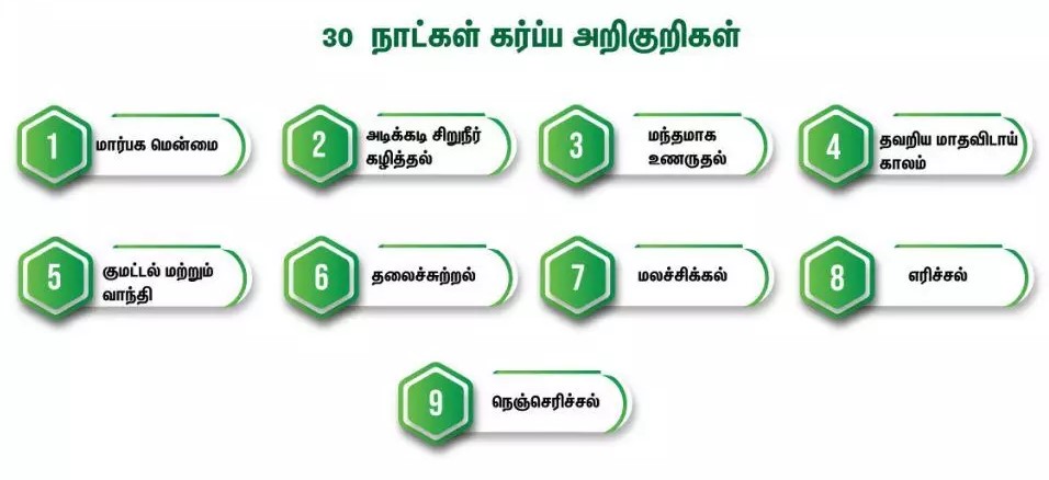 Pregnant Symptoms in Tamil