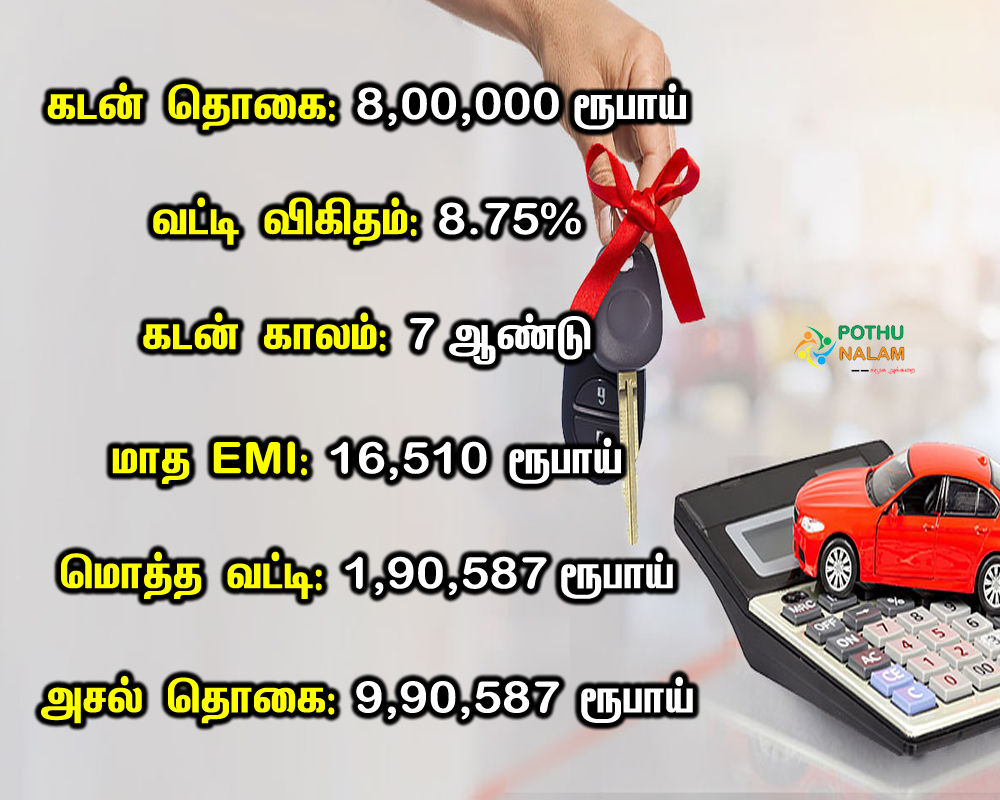  8 lakh car loan emi for 5 years indian bank in tamil