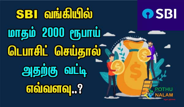 SBI RD Interest Rates 2023 For 1 Year in Tamil