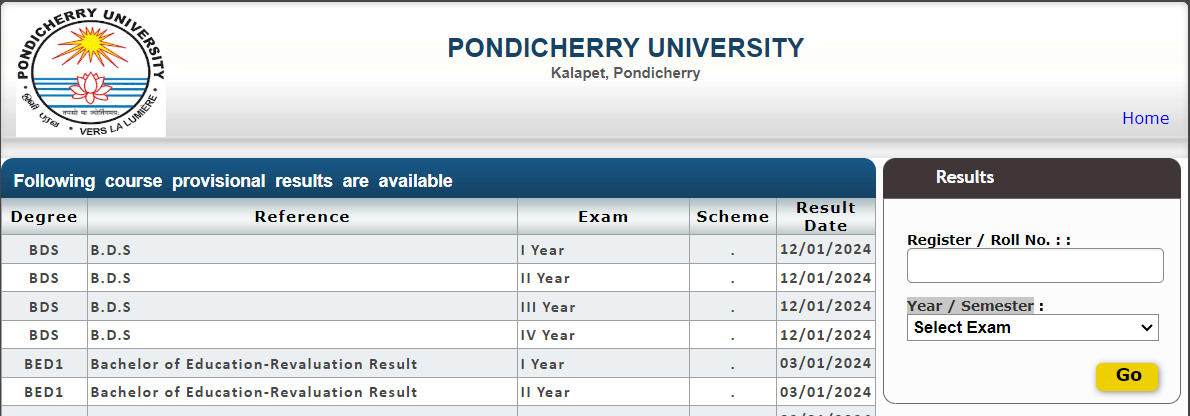 Pondicherry University Results 2024