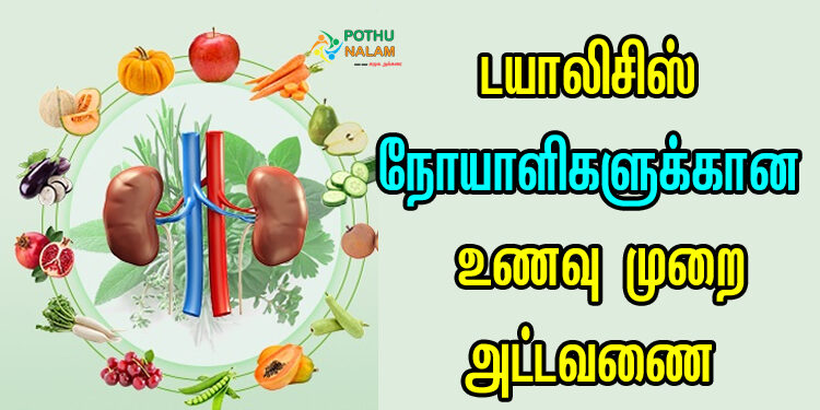 Dialysis Patient Food List in Tamil